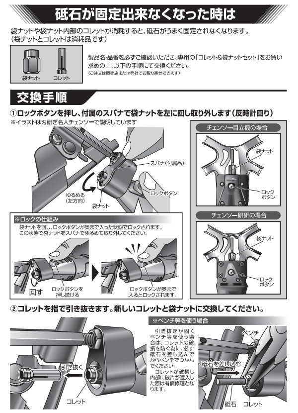 刃研ぎ名人チェンソー プロ林業家仕様 超鋼刃装着 N-823 ニシガキ工業