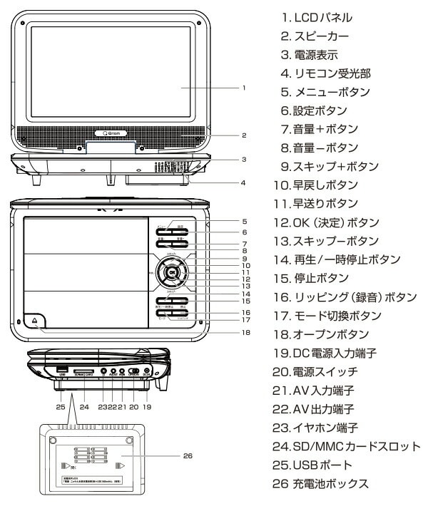 ポータブルDVDプレーヤー 9インチ 3電源(AC/DC/乾電池) CDリッピング/レジューム機能 CPD-N90(B) 山善 YAMAZEN キュリオム Qriom
