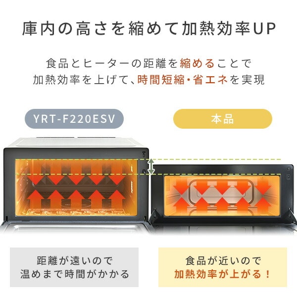 【10％オフクーポン対象】オーブンレンジ 15L フラット 高効率 スチーム YRZ-WF150TV(B)/(H) 山善 YAMAZEN