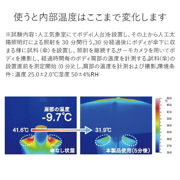 折りたたみ傘 日傘 晴雨兼用 シャイニーチタンミニ マブ mabu/SMV JAPAN