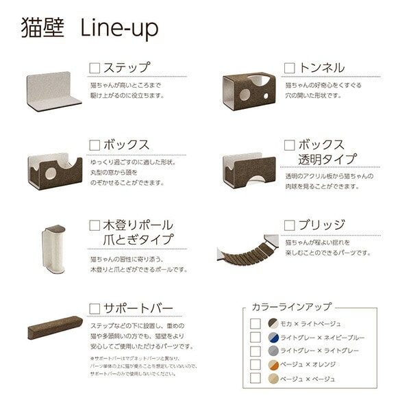 猫壁 ボックス 透明タイプ マグネット式  QNP11MBAA0/QNP21MBAA0/QNP31MBAA0/QNP41MBAA0/QNP51MBAA0 LIXIL